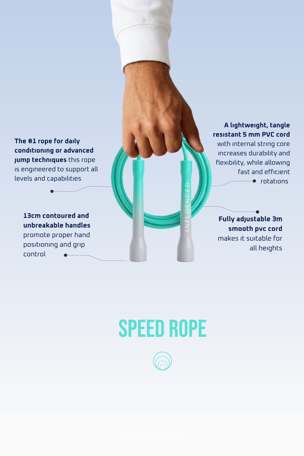 Cool Mint PVC jump rope by Infloenced showing key features, construction and adjustable sizing