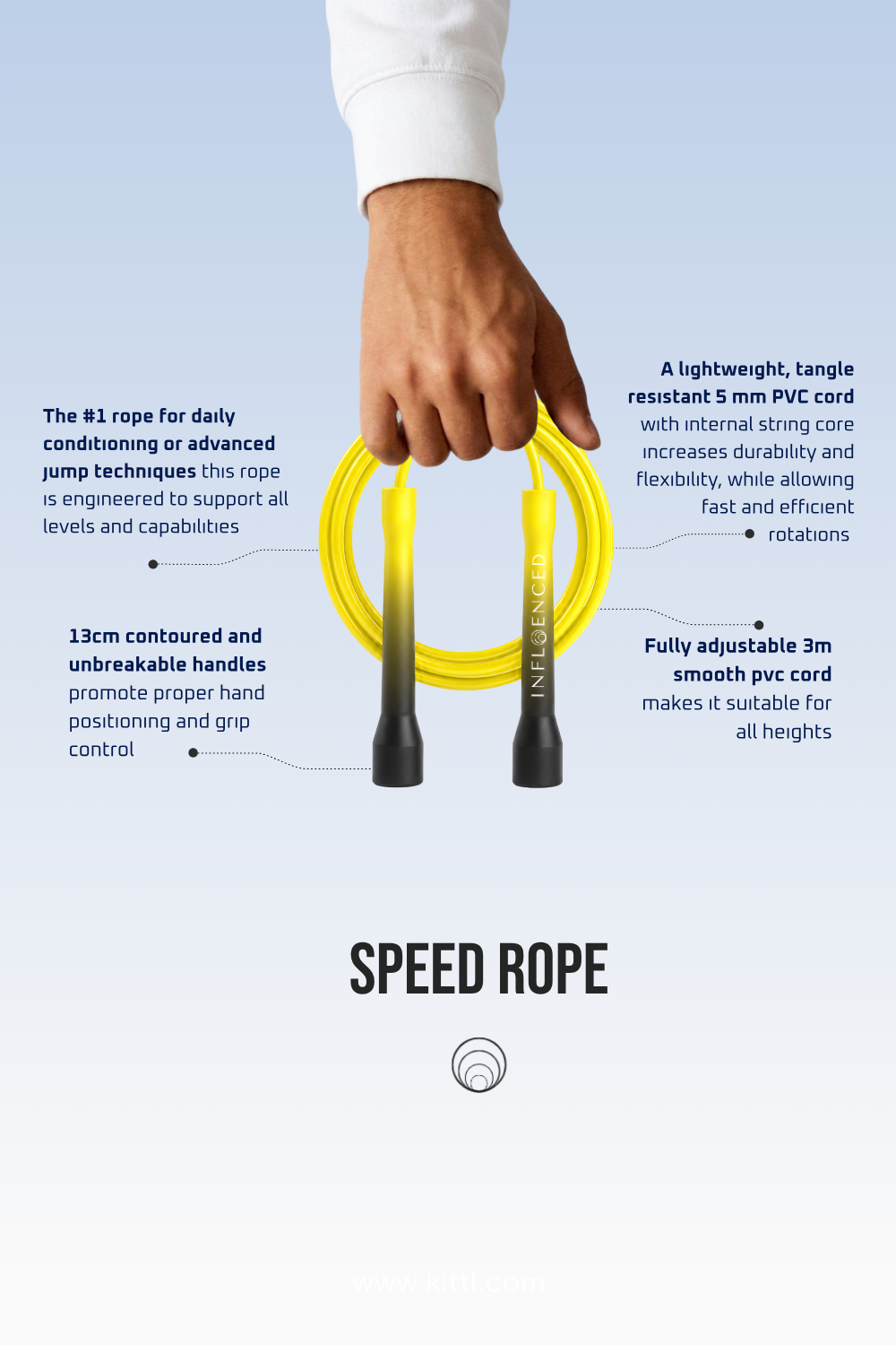 Lemon Drop PVC jump rope by Infloenced showing key features, construction and adjustable sizing