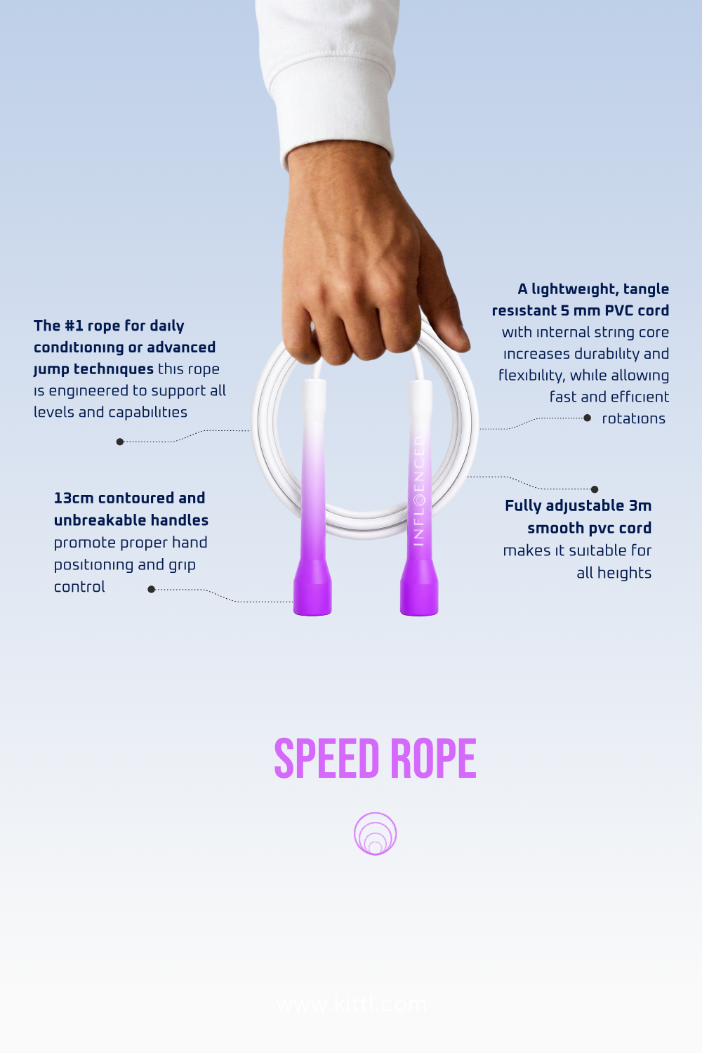 Candy Floss PVC jump rope by Infloenced showing key features, construction and adjustable sizing