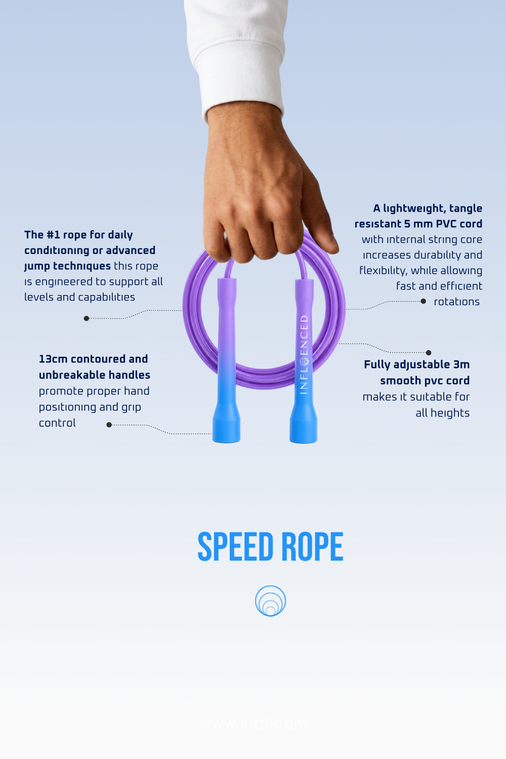 Sour Grape PVC jump rope by Infloenced showing key features, construction and adjustable sizing